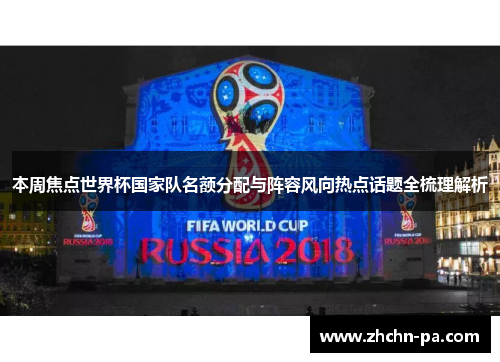 本周焦点世界杯国家队名额分配与阵容风向热点话题全梳理解析
