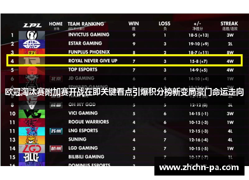欧冠淘汰赛附加赛开战在即关键看点引爆积分榜新变局豪门命运走向
