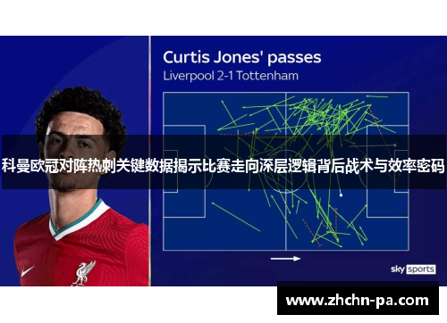 科曼欧冠对阵热刺关键数据揭示比赛走向深层逻辑背后战术与效率密码 科曼欧冠对阵热刺关键数据揭示比赛走向深层逻辑背后战术与效率密码