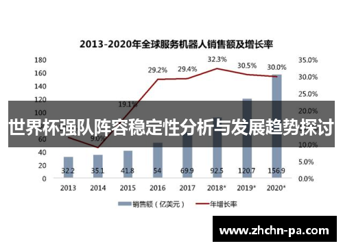 世界杯强队阵容稳定性分析与发展趋势探讨
