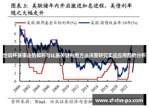 世俱杯赛事走势解析与比赛关键判断方法深度研究实战应用前瞻分析
