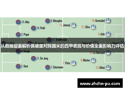 从数据层面解析佩德里对阵国米的西甲表现与价值全面影响力评估 从数据层面解析佩德里对阵国米的西甲表现与价值全面影响力评估