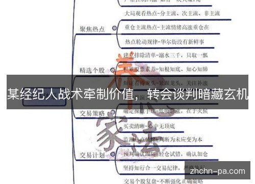 某经纪人战术牵制价值，转会谈判暗藏玄机
